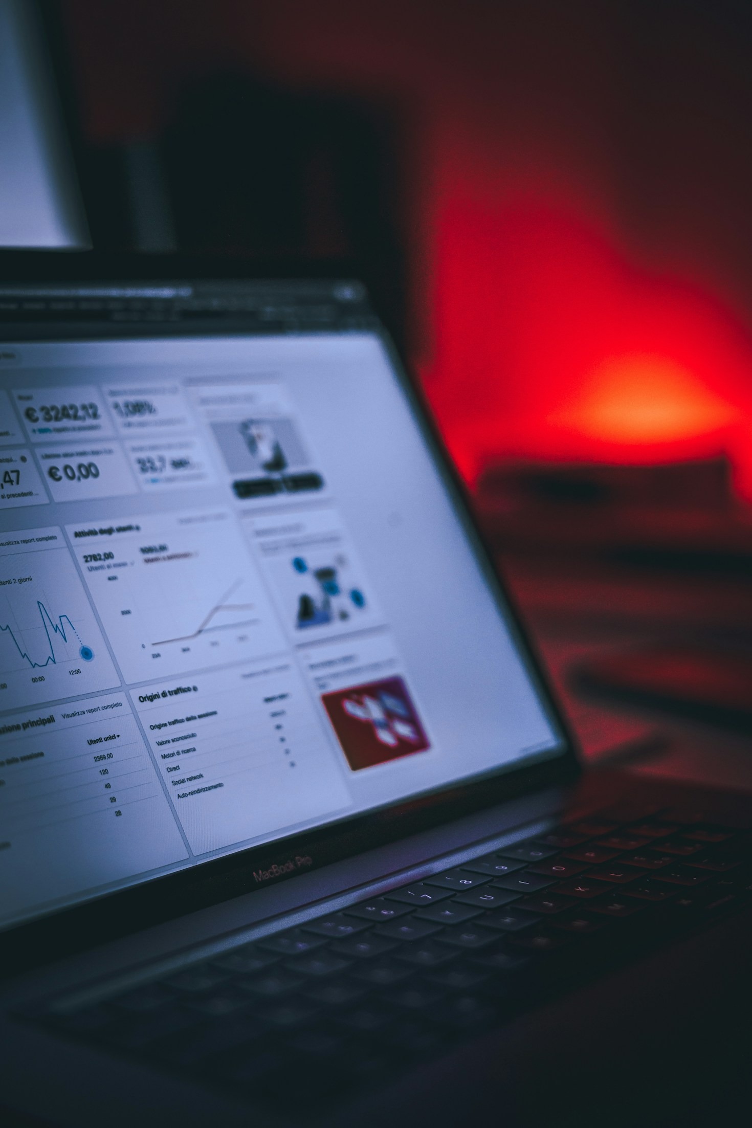 Por que investir em desenvolvimento sob medida